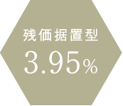 残価据置型3.95%
