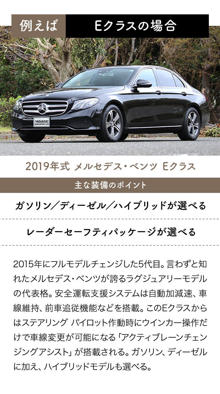 コンパクトモデル特集 ヤナセ認定中古車検索サイト