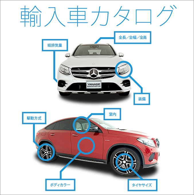 公式 ヤナセの認定中古車検索 中古車情報サイト Yanase Jp