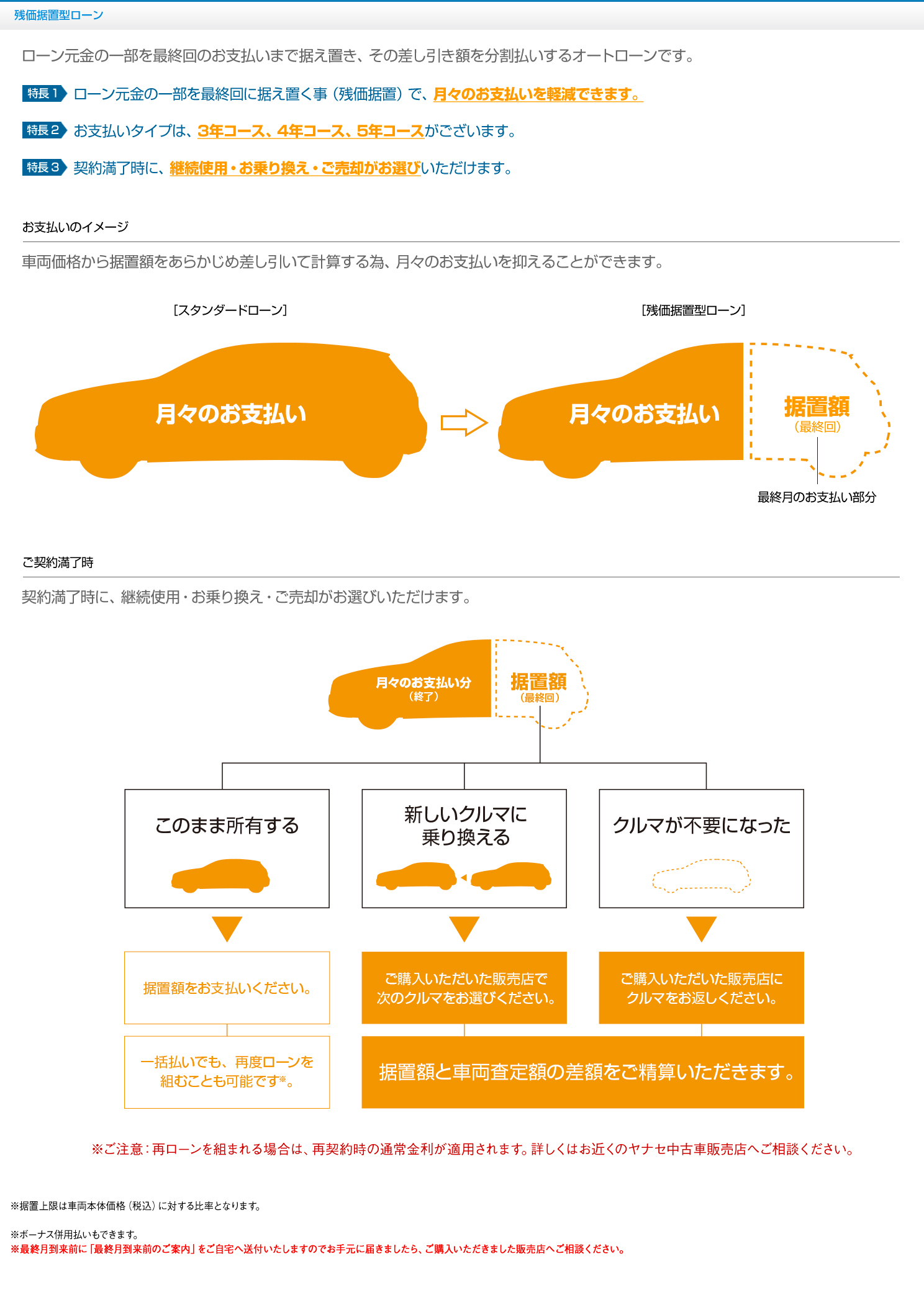残価据置型ローン