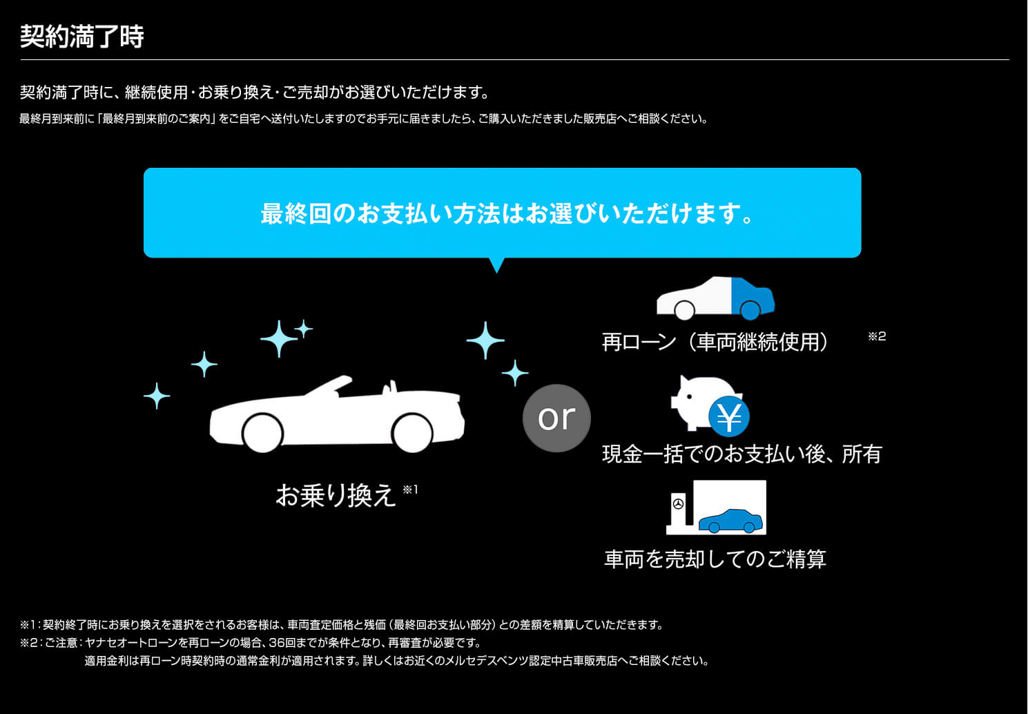 メルセデス ベンツ 残価据置型2 9 ヤナセ認定中古車検索サイト