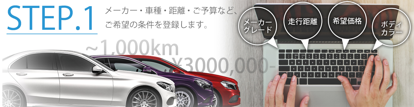 STEP.1　メーカー・車種・距離・ご予算など、ご希望の条件を登録します。