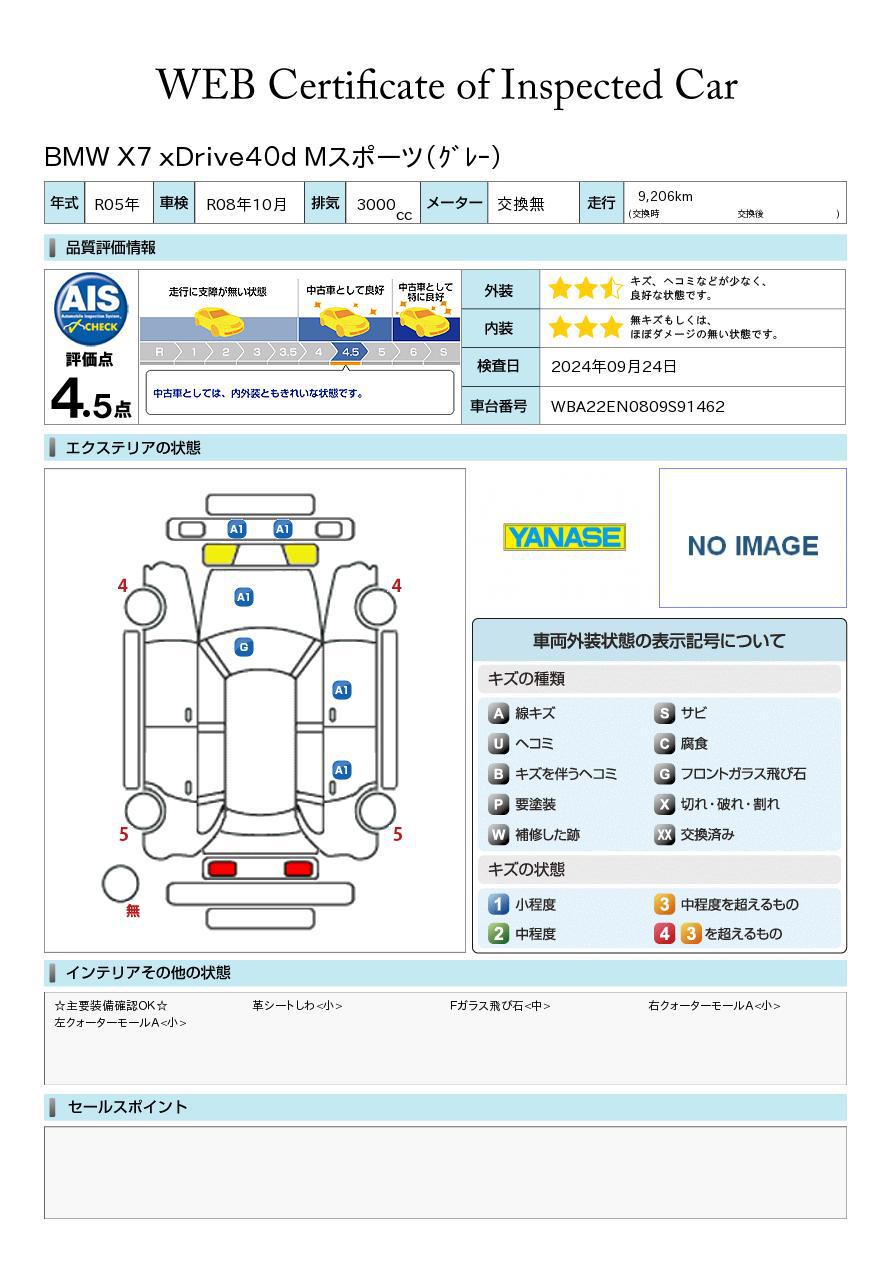 品質評価書