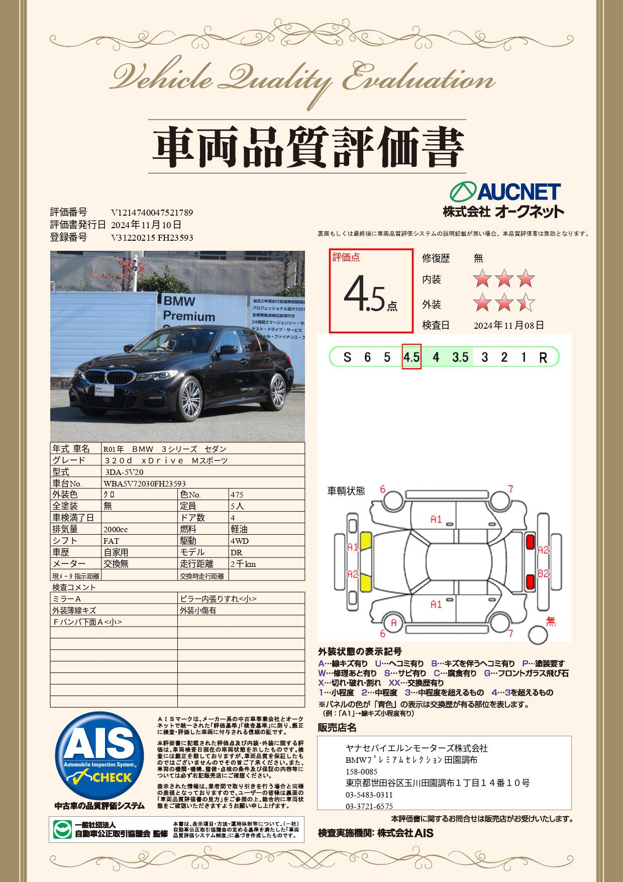 品質評価書