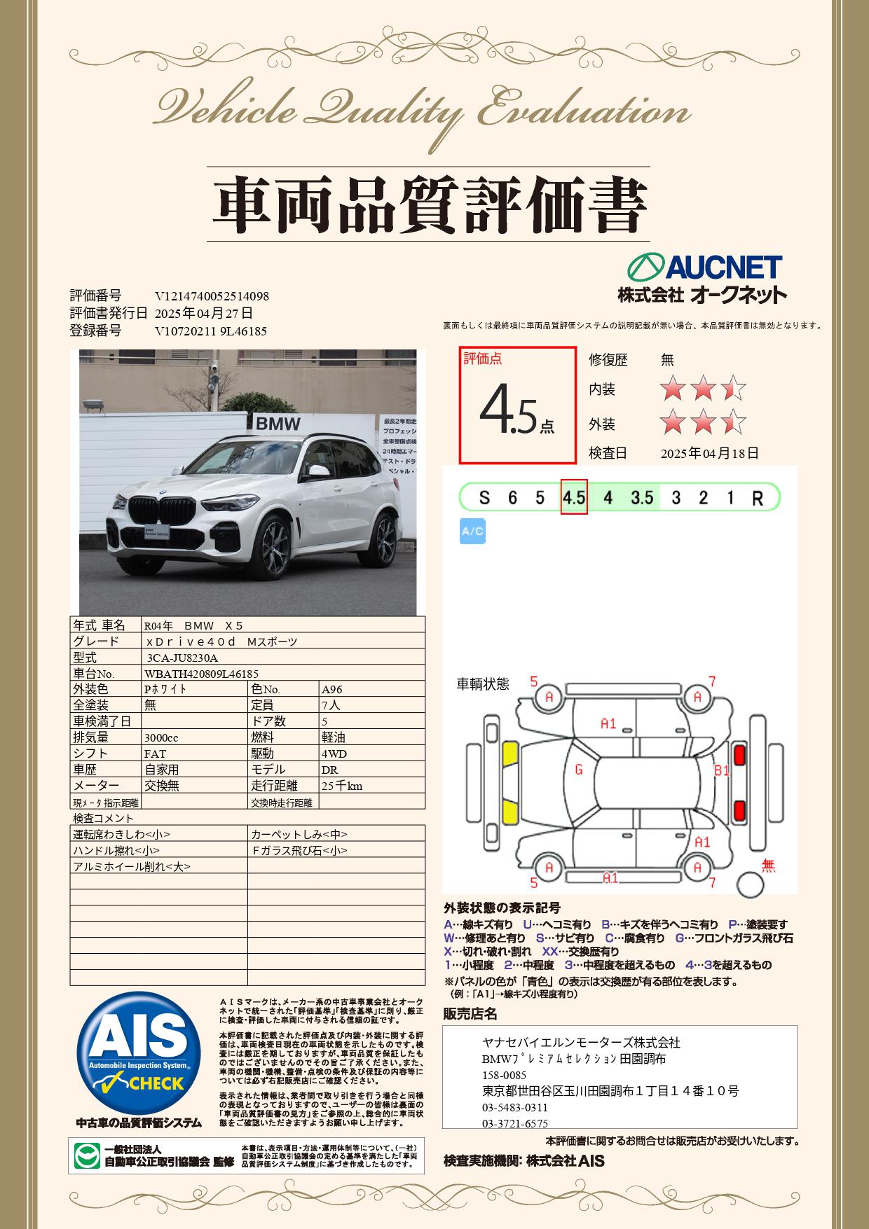 品質評価書