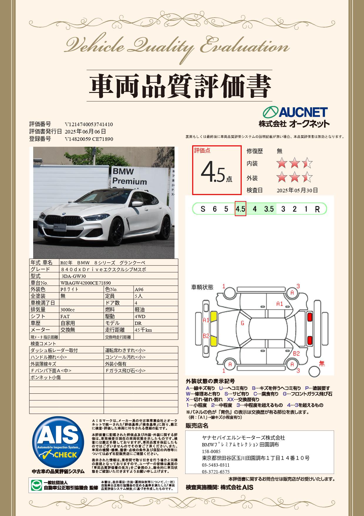 品質評価書