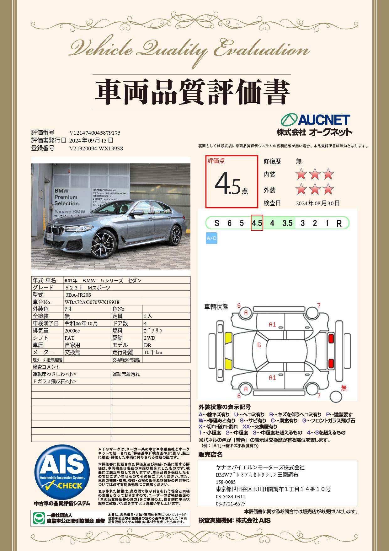 品質評価書