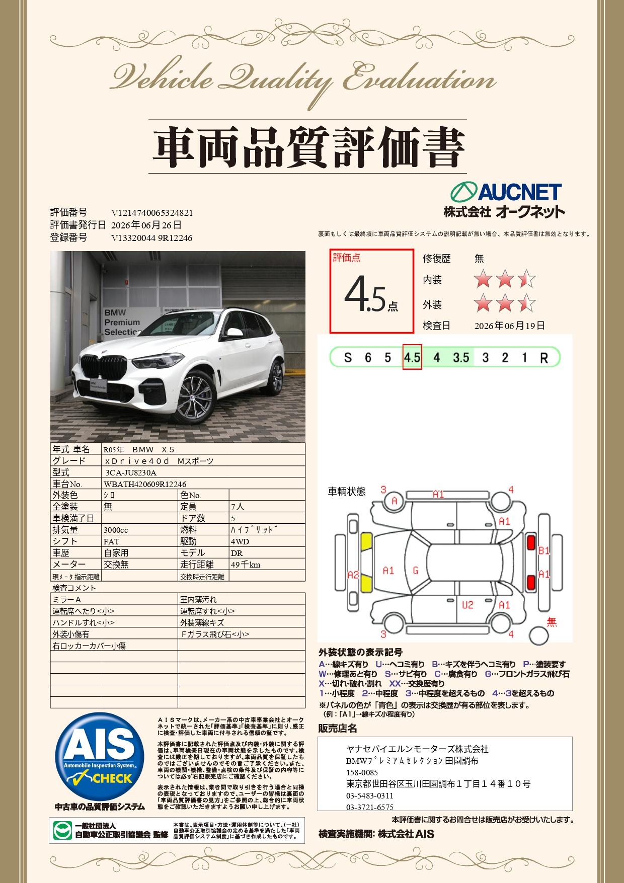 品質評価書