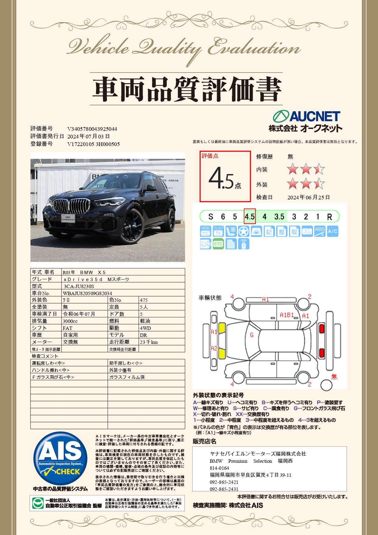 品質評価書