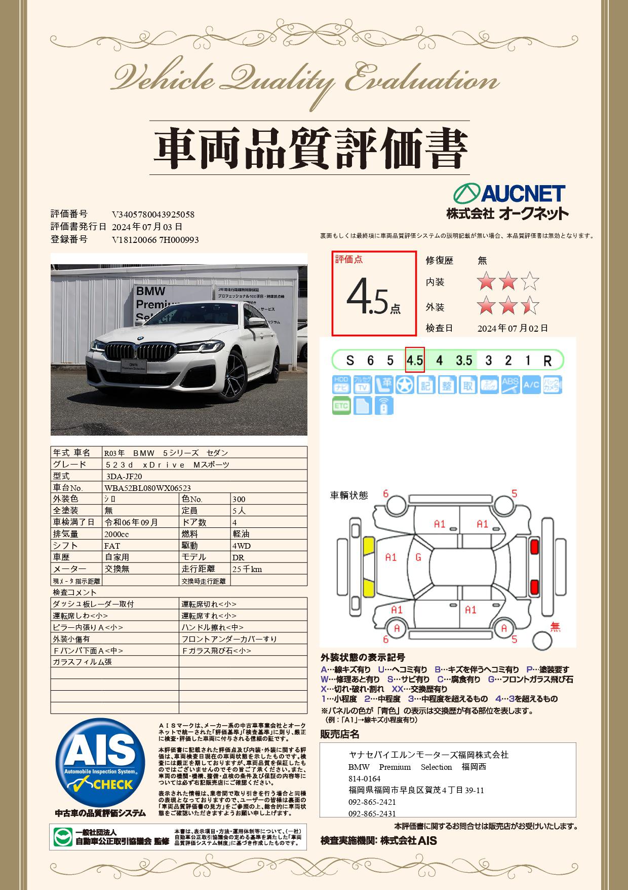 品質評価書